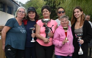 Photos de la fête du club 2025