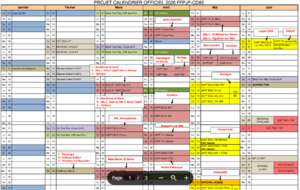 Calendrier des championnats 2026 - spécifique Vendée