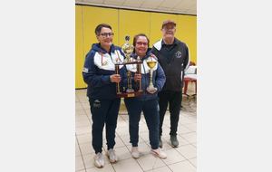 Résultats du Challenge district (doublette féminin et triplette masculin)