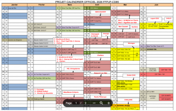 Calendrier des championnats 2026 - spécifique Vendée