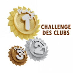 Classement du challenge club